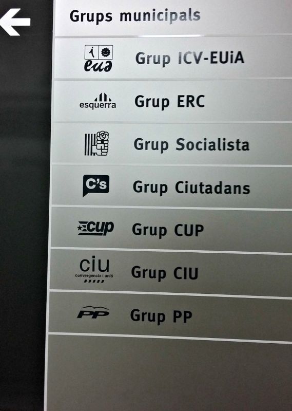 Grups municipals