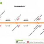 Territori i Sostenibilitat reforça la línia de bus exprés entre Tarragona i El Vendrell