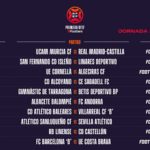 El Nàstic ja coneix els horaris dels seus enfrontaments amb els filials del Betis i del Madrid