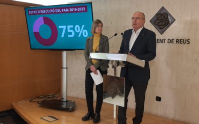 Reus executa el 75% del Pla d’Acció Municipal 2019-2023