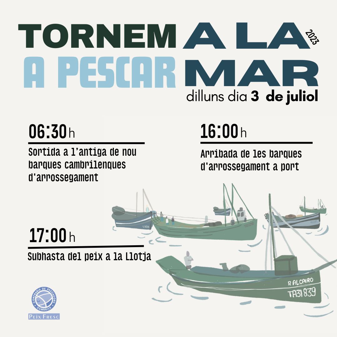 El cartell de la tornada a la mar. Foto: Cedida