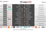 El Nàstic s’estrena en Lliga un dilluns, 20 d’agost, a les vuit de la tarda