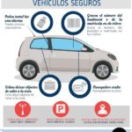 Detingut a Tarragona per robar a l’interior de dos vehicles i utilitzar les targetes de crèdit sostretes