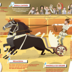 El Circ protagonitza el segon número de la sèrie de publicacions de Tarragona Turisme per a públic familiar