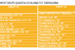 Arrenca la Quarta Catalana a Tarragona