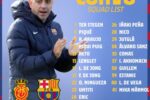 Un cambrilenc i un tarragoní entren a a la convocatòria del Barça contra el RCD Mallorca